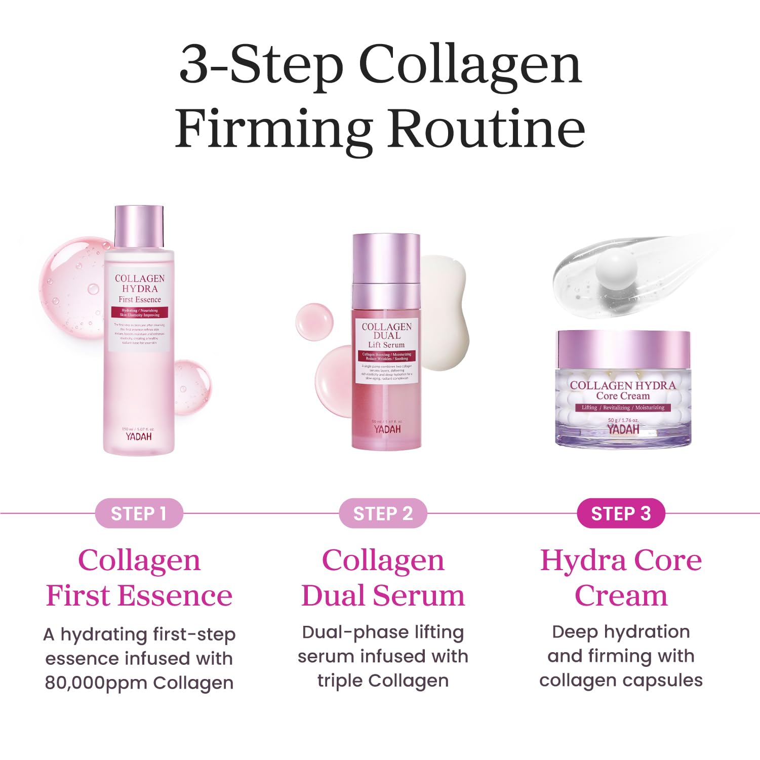YADAH Collagen Hydra Core Cream product shot framed for skincare routine.