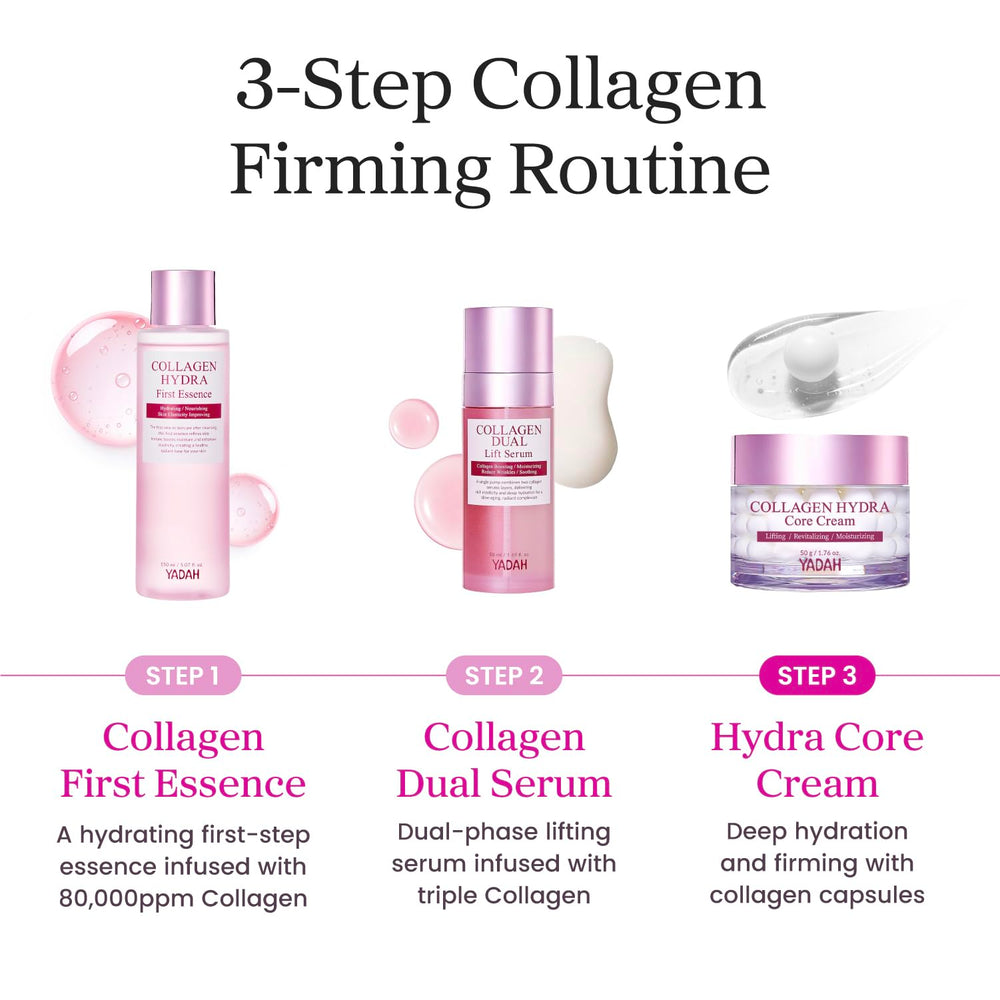YADAH Collagen Hydra Core Cream product shot framed for skincare routine.