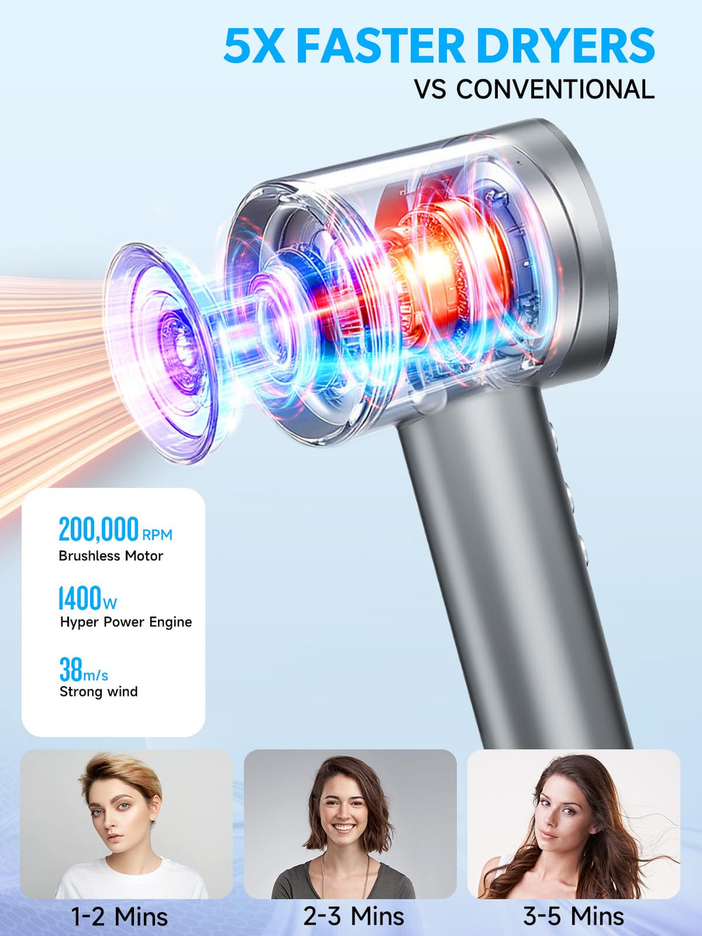 Yammoya 2026 hair dryer with ionic technology for shiny moisture-retained hair