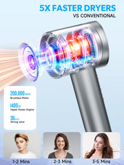 Yammoya 2026 hair dryer with ionic technology for shiny moisture-retained hair