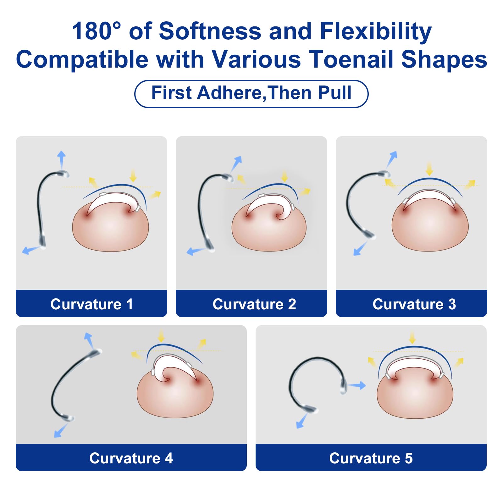 Yanxifei detailed instruction guide — clear steps to perform at-home toenail correction confidently.