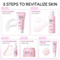 Yasovigi Sakura skincare-kit toner swatch promotes balanced, hydrated skin
