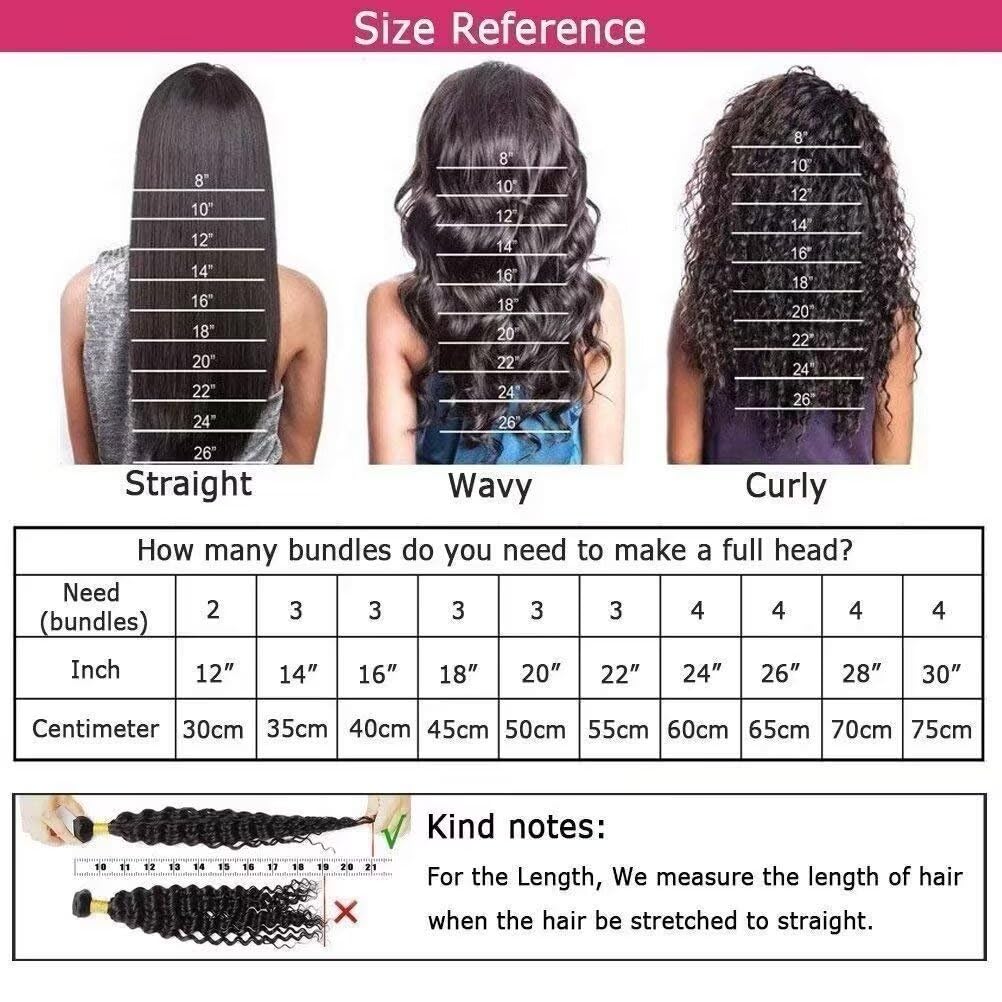 Yavida Water Wave Bundles length chart reflects true length and weight