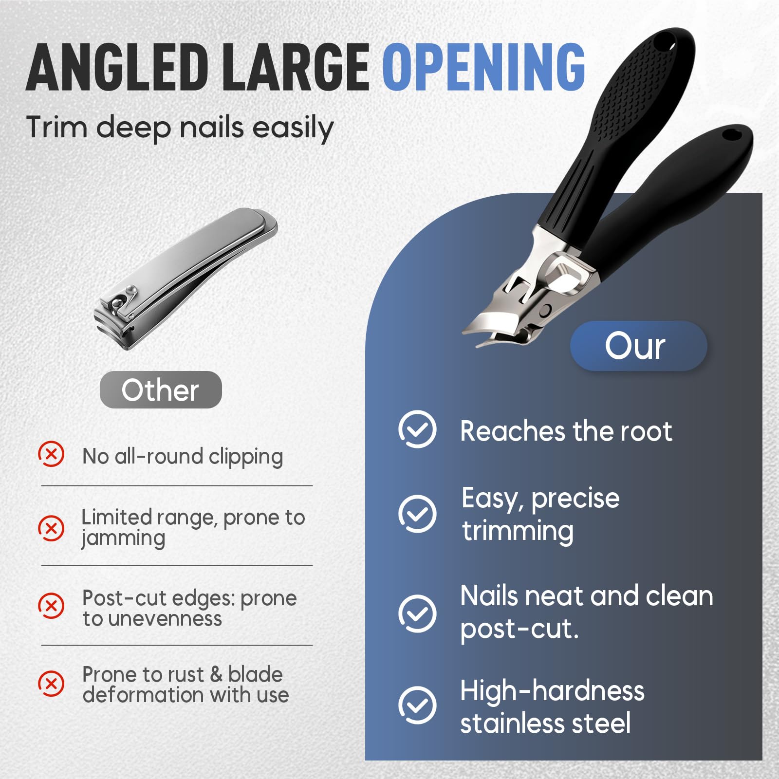 Yawota ergonomic non-slip long-handle clipper offers comfortable, controlled use.