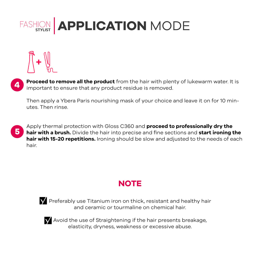 YBERA PARIS professional application guide image indicates expert-use and tailored heat action.