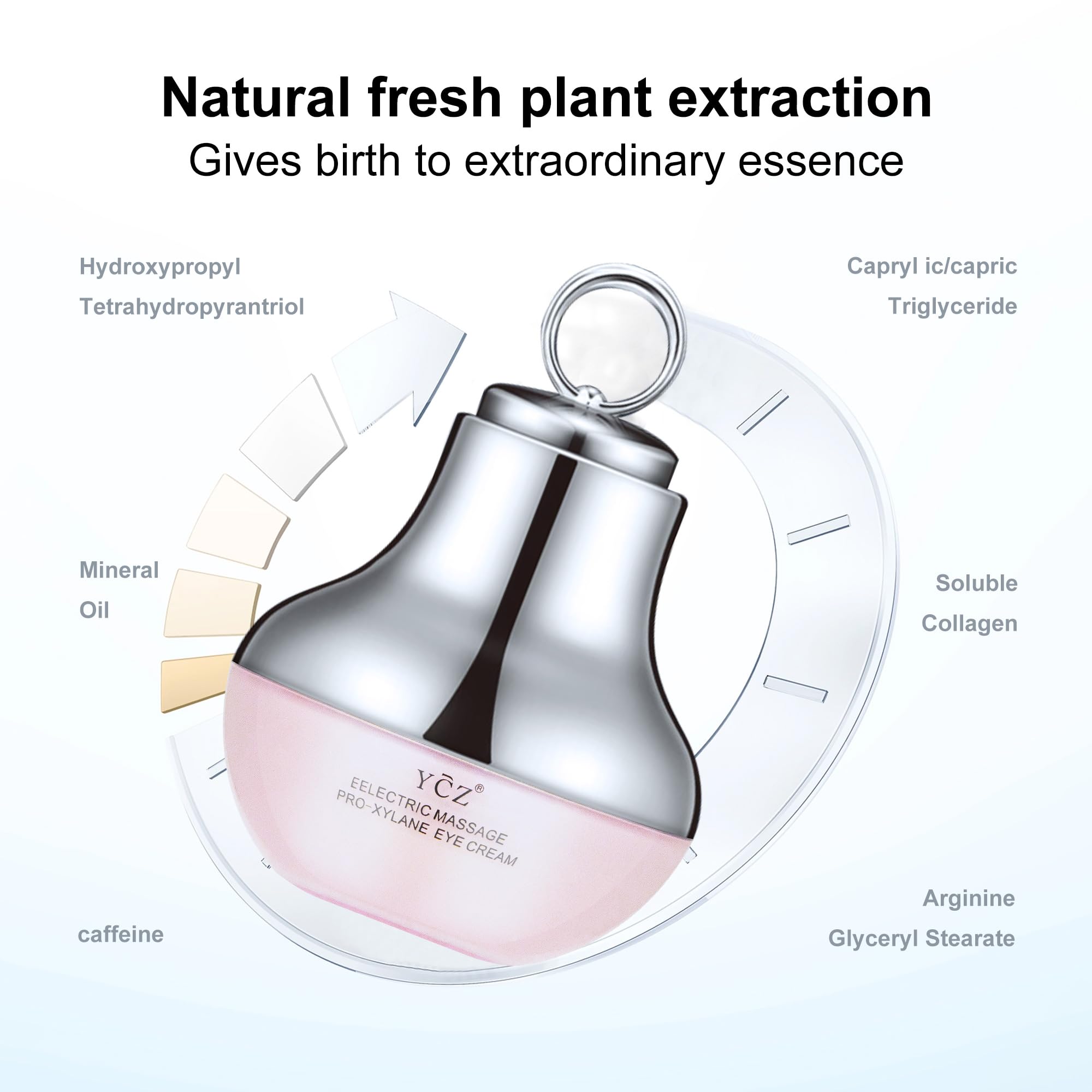 Ycz skin moisture balance maintained with this eye cream across the day.