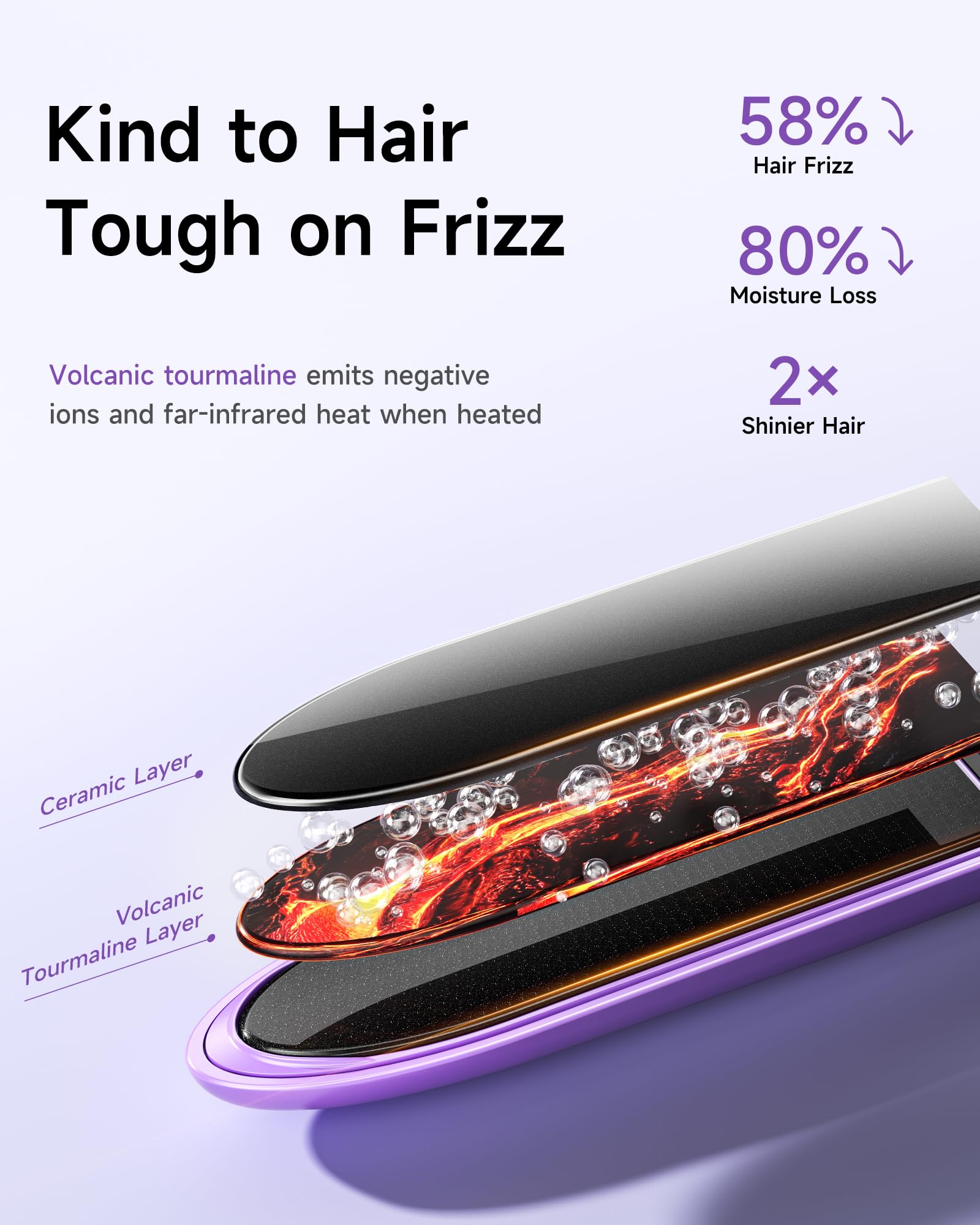 YeCheer flat iron features sonic vibration mode to reduce tugging during styling.