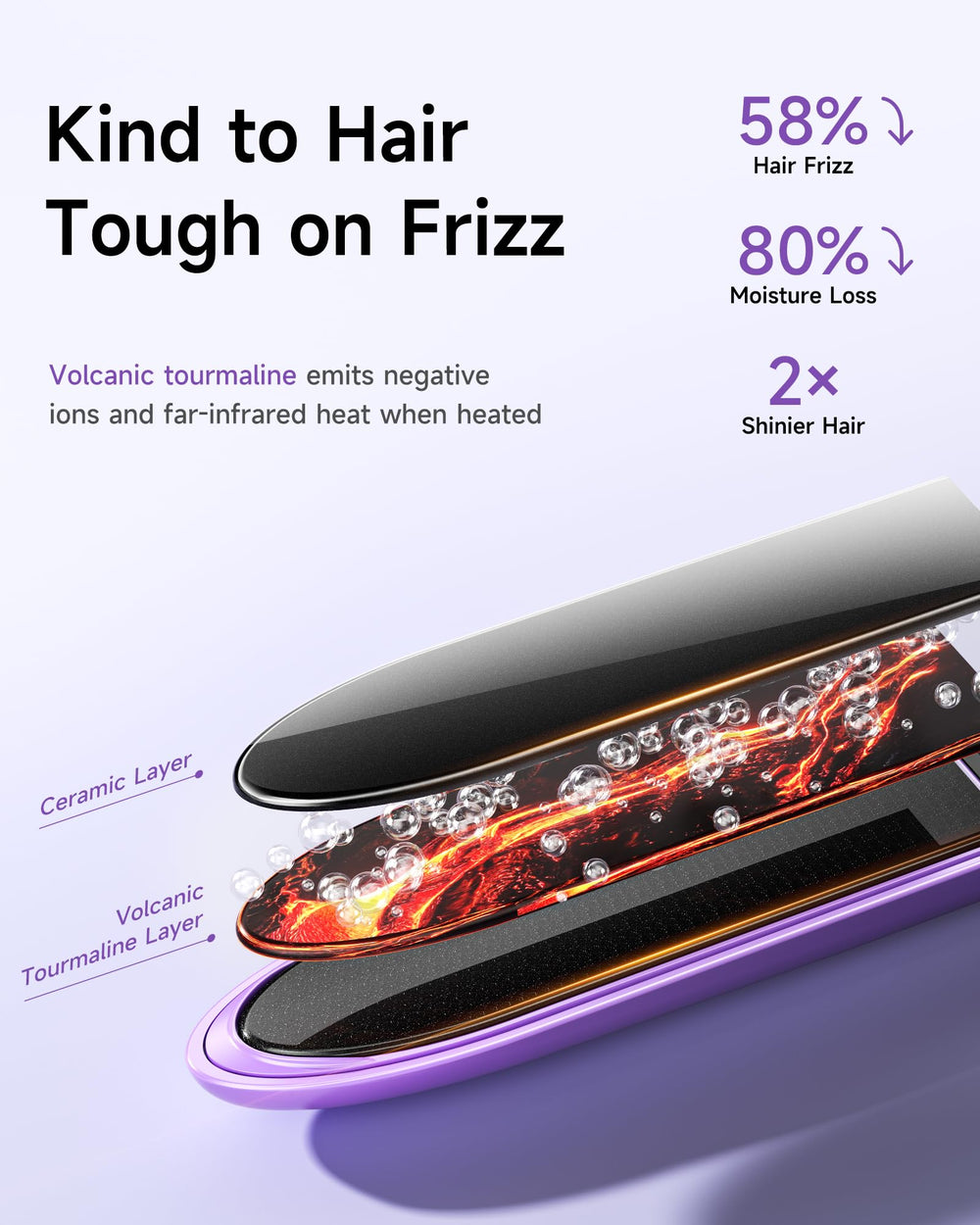YeCheer flat iron features sonic vibration mode to reduce tugging during styling.