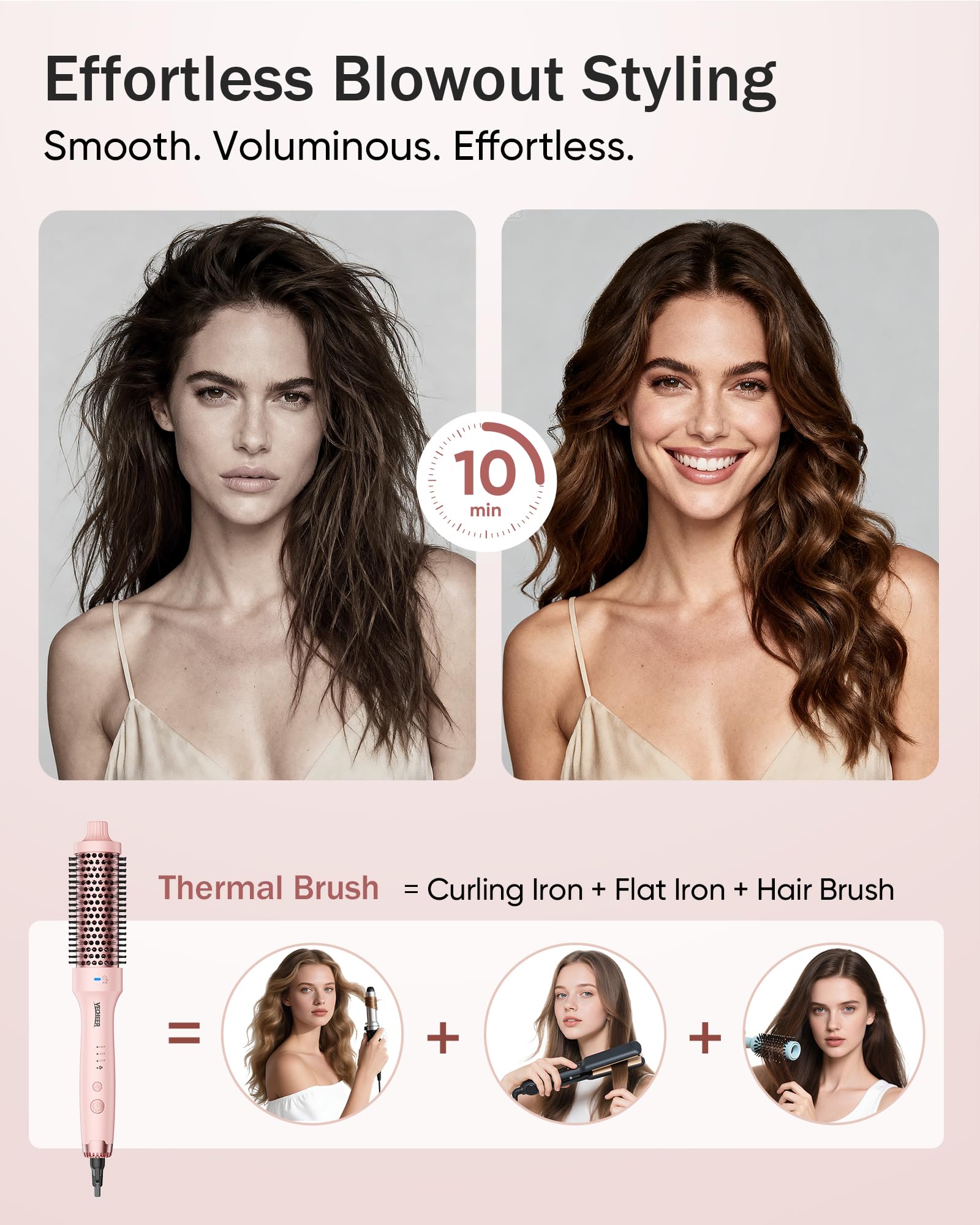 YeCheer Thermal Brush dual ionic ends help reduce frizz for glossy hair.