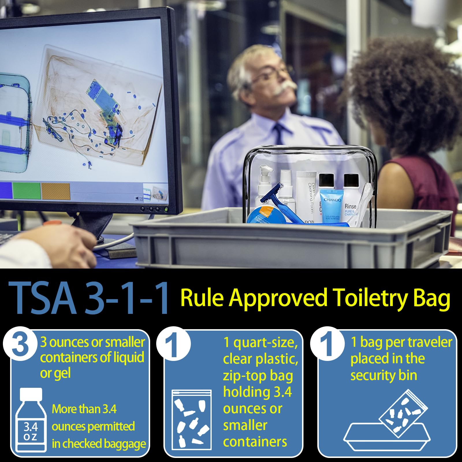 YedsIntu PVC waterproof travel pouches side view ideal for organizing cosmetics and liquids.