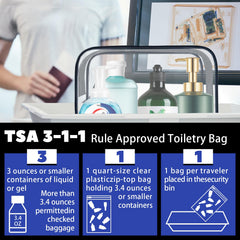 YedsIntu reinforced seams prevent leaks in a travel pouch.