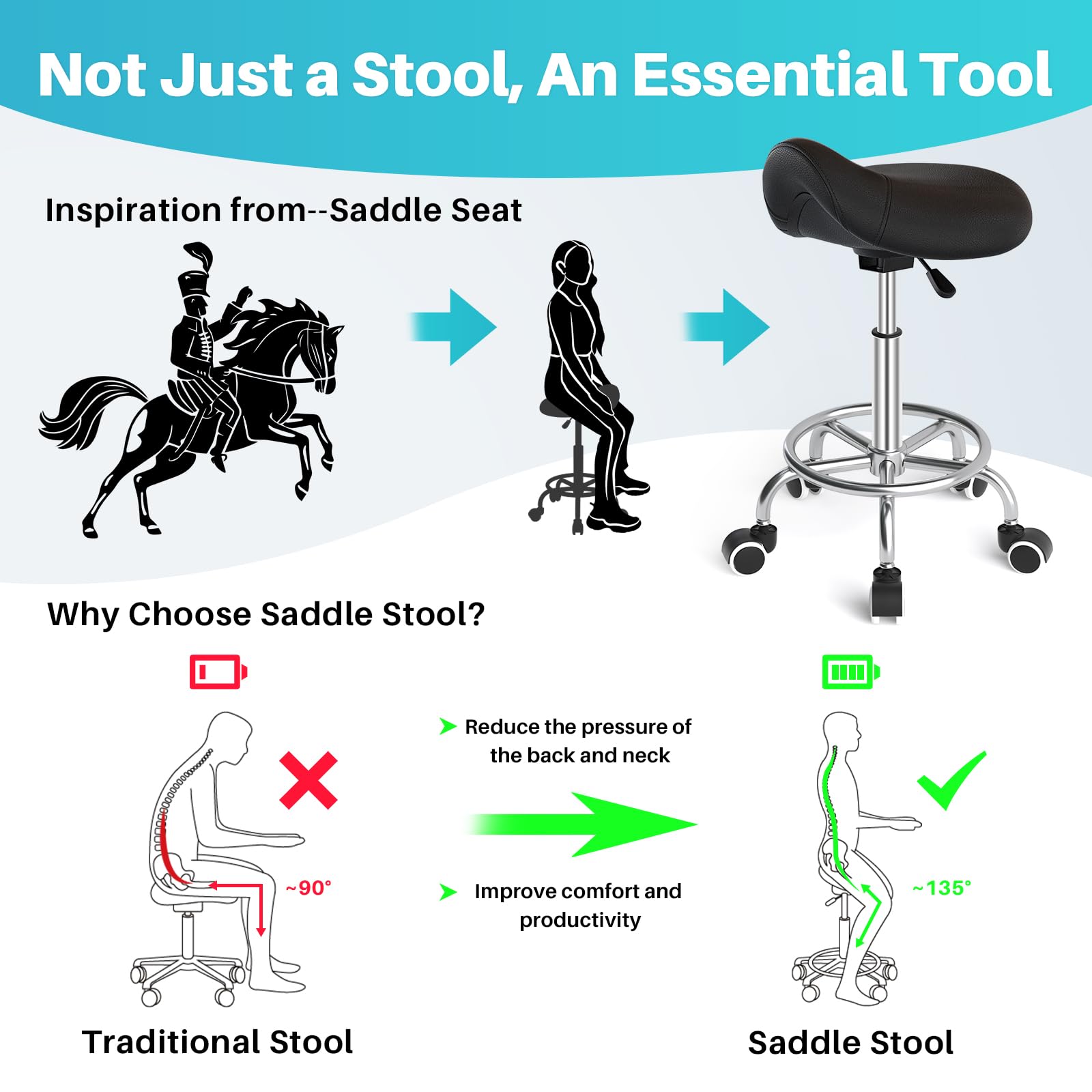YEEZEE Saddle Stool footrest ring provides stable leg support during tasks.
