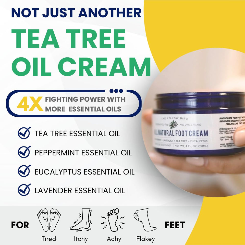 Yellow Bird pump bottle application captured for quick, mess-free peppermint foot care.