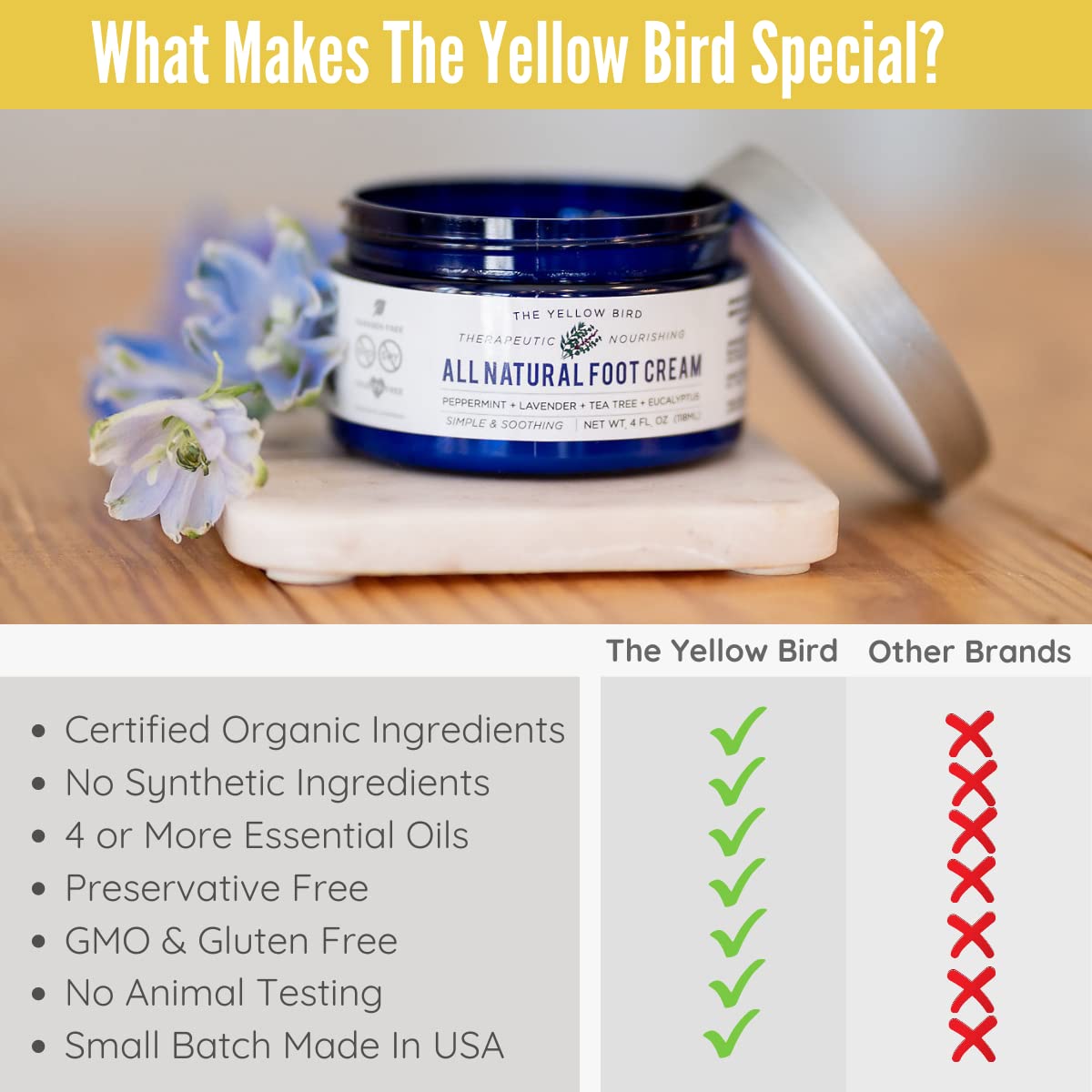 Yellow Bird USA-made label signals small-batch craftsmanship and quality.