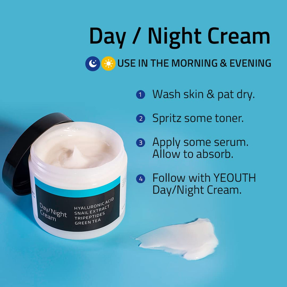 YEOUTH copper tripeptide visual suggests peptide-based skin conditioning