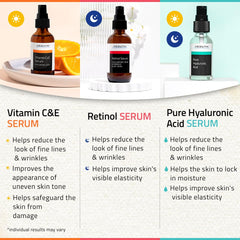 YEOUTH hyaluronic acid serum bottle locks in moisture for a hydrated look.