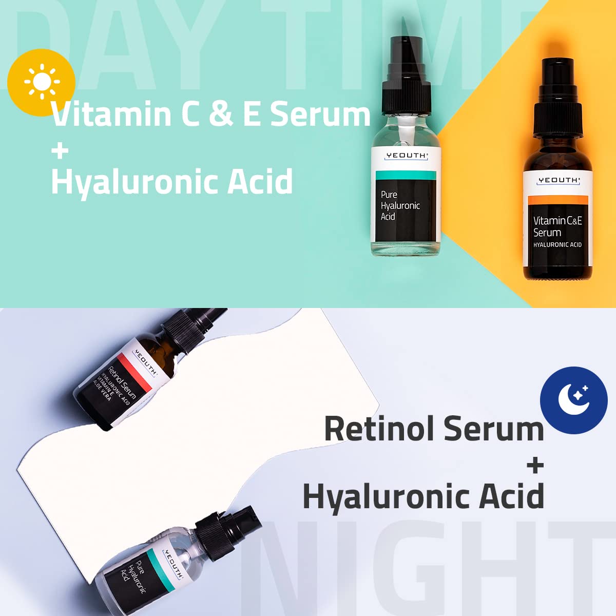 YEOUTH retinol night serum bottle highlights nightly routine.