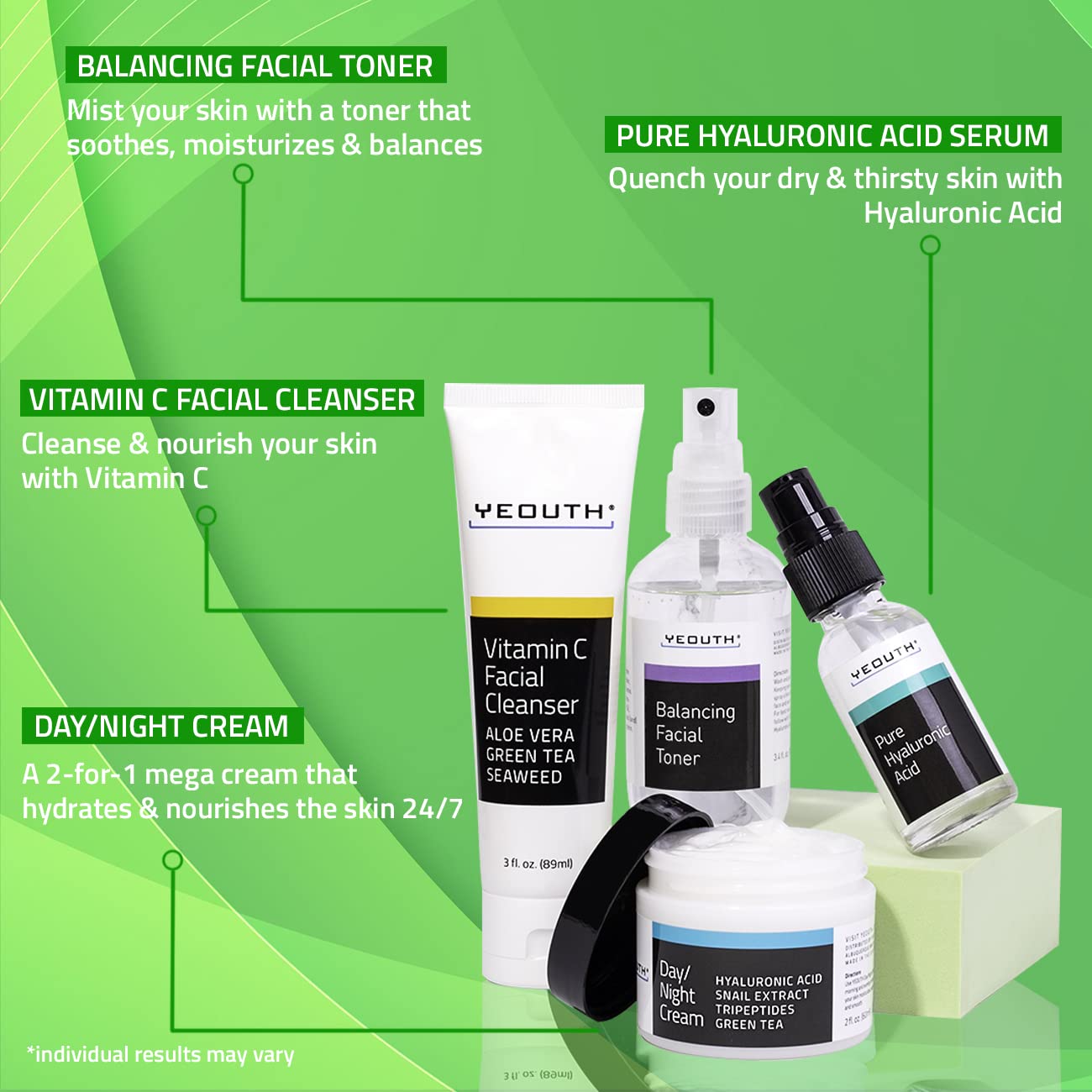 YEOUTH day/night cream tub suggests daily moisturization