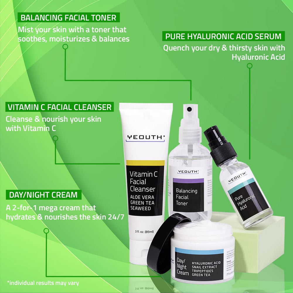 YEOUTH day/night cream tub suggests daily moisturization