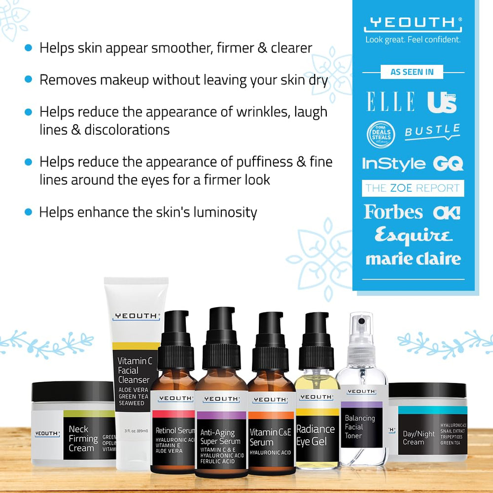 YEOUTH Vitamin C Serum bottle targets uneven tone and brightness