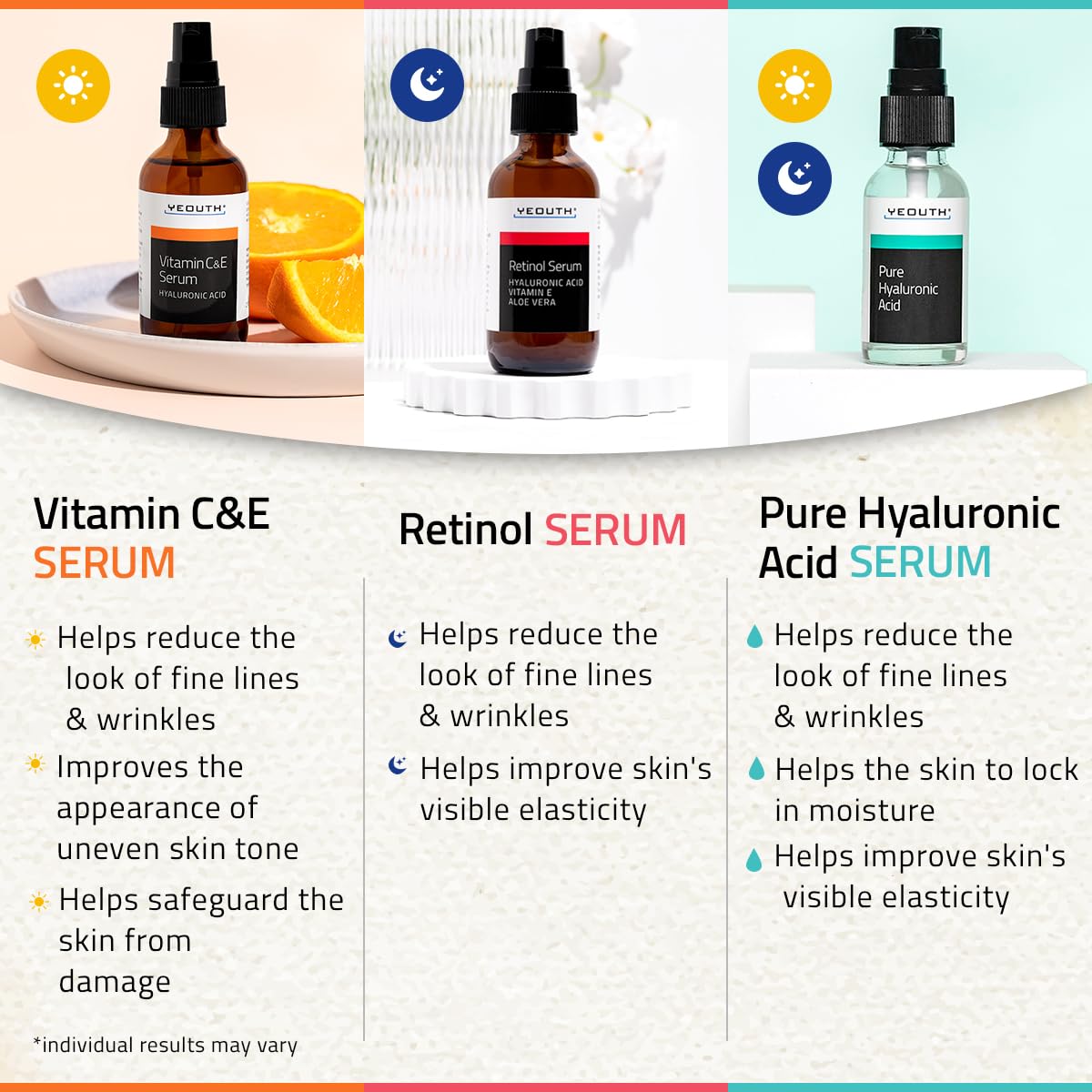 YEOUTH vitamin C serum bottle promoting daytime radiance and evenness