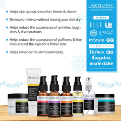 YEOUTH Vitamin C Serum bottle targets uneven tone and brightness