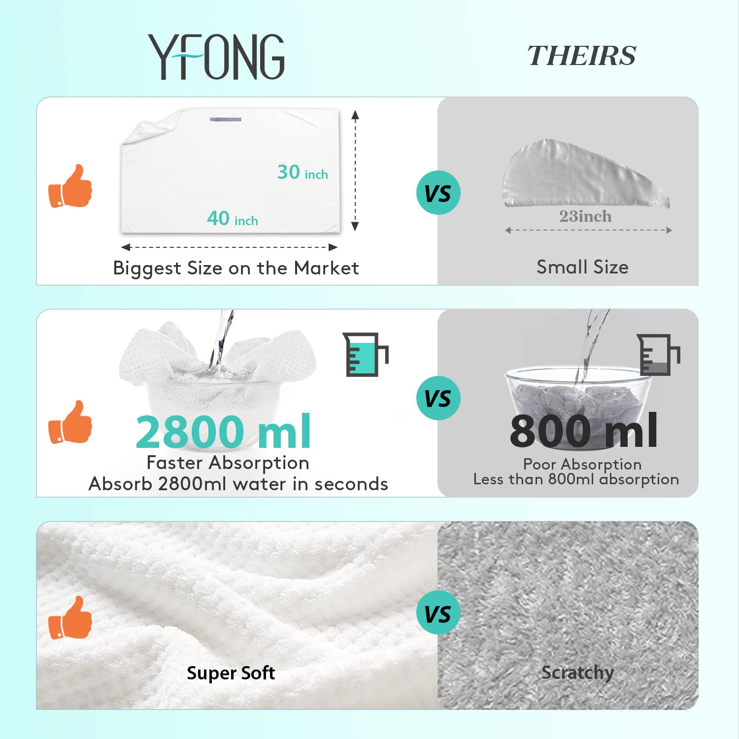 YFONG X-Large hair towel wrap on model demonstrates easy wear and secure fit.