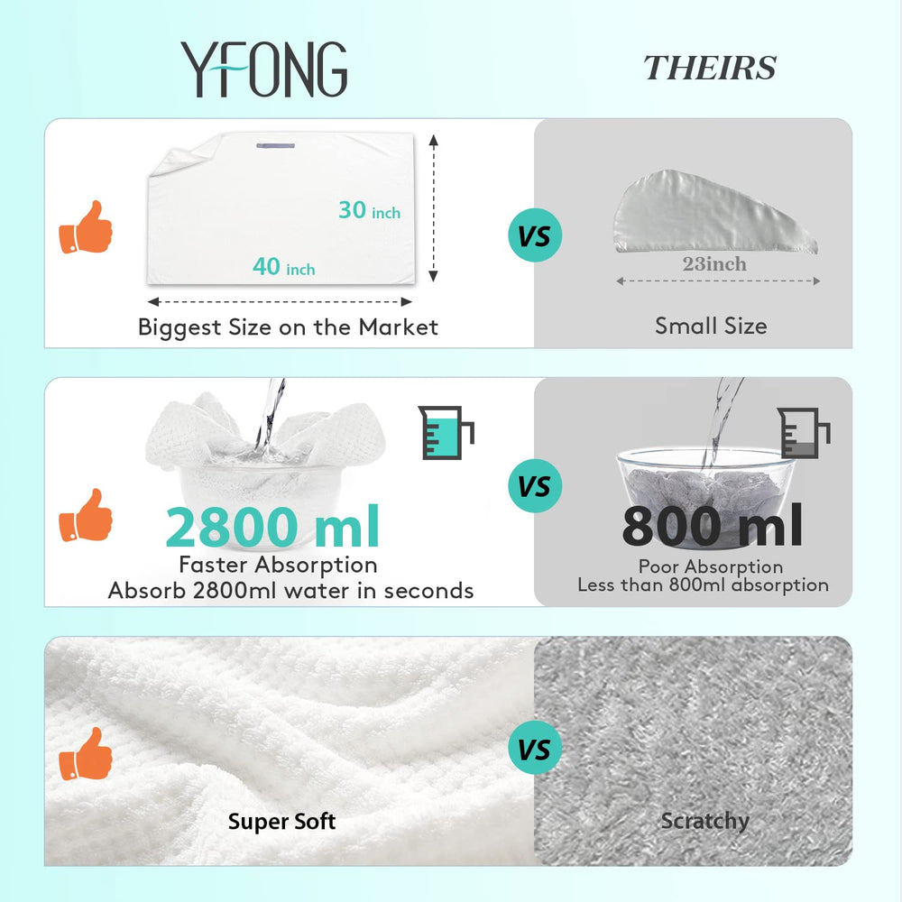YFONG X-Large hair towel wrap on model demonstrates easy wear and secure fit.