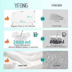YFONG X-Large hair towel wrap on model demonstrates easy wear and secure fit.