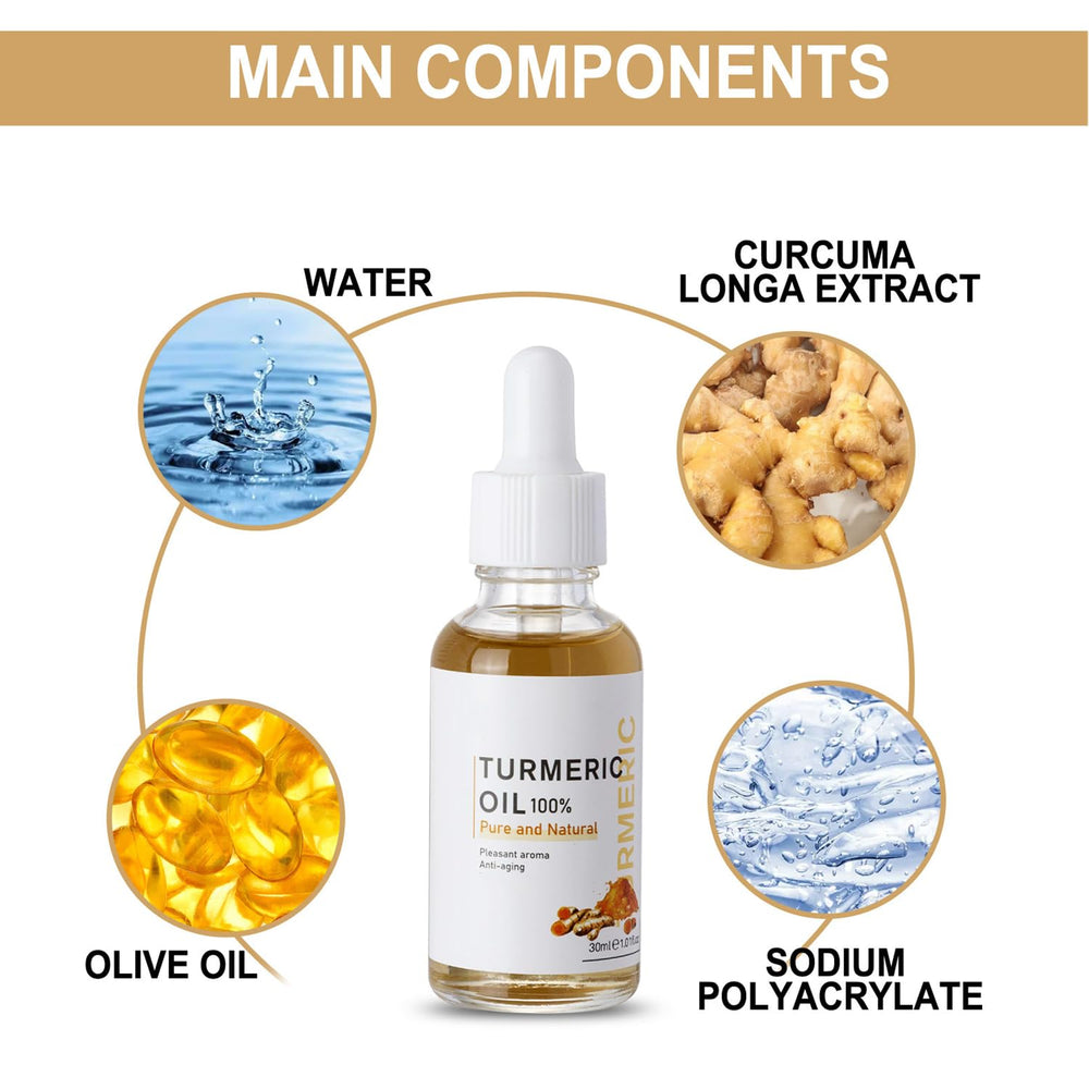 YG LianKai turmeric serum box packaging shown for gifting and display