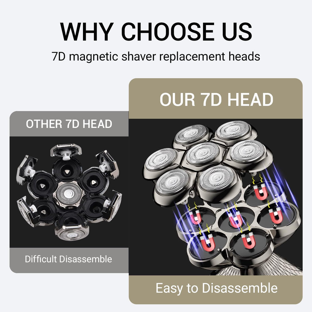 Yieyosd SHPAVVER replacement heads provide secure fit for easy maintenance.