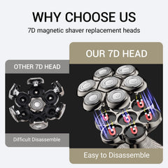 Yieyosd SHPAVVER replacement heads provide secure fit for easy maintenance.