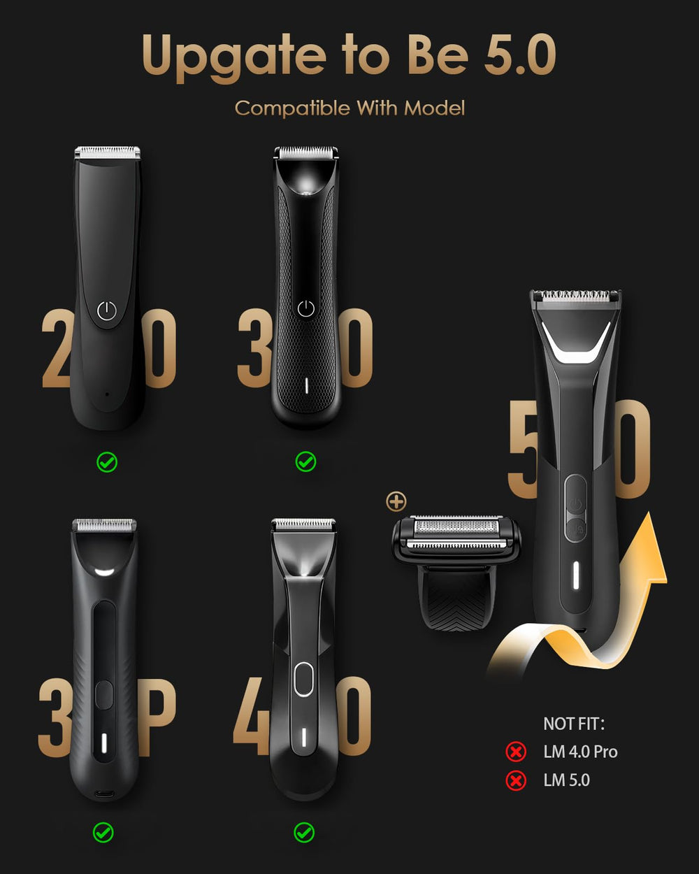 YinkeVibe blade head for Manscaped Lawn Mower 3.0 foil ensures easy fit and clean cut