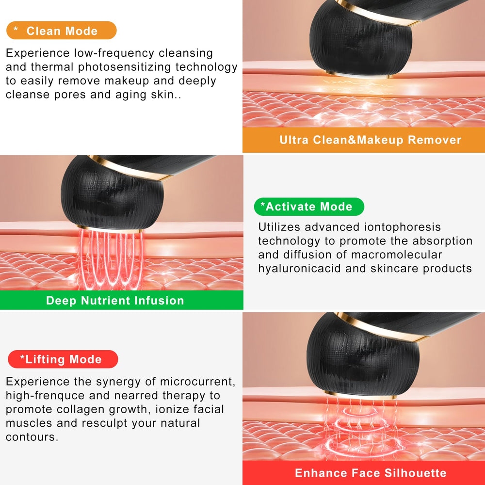 YIQEA facial massager 6-in-1 front view shows ergonomic grip for lifting precision.