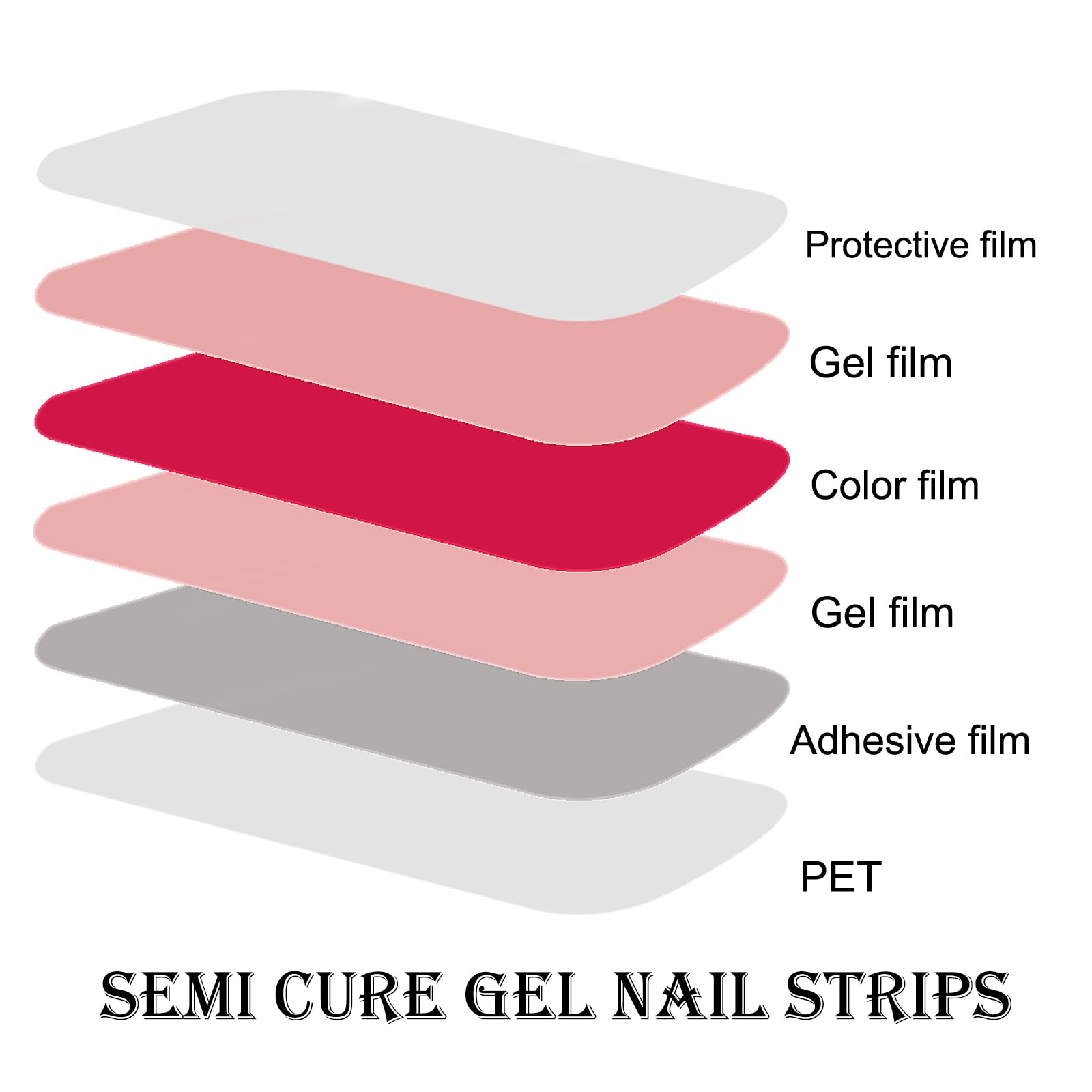 YIZHUO beginner friendly at home manicure kit for easy nail art