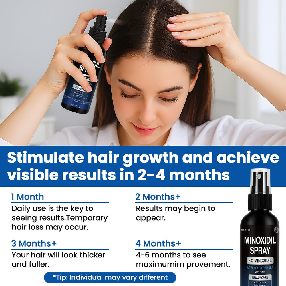 YKDYLINH three pack provides ongoing hair maintenance and routine use