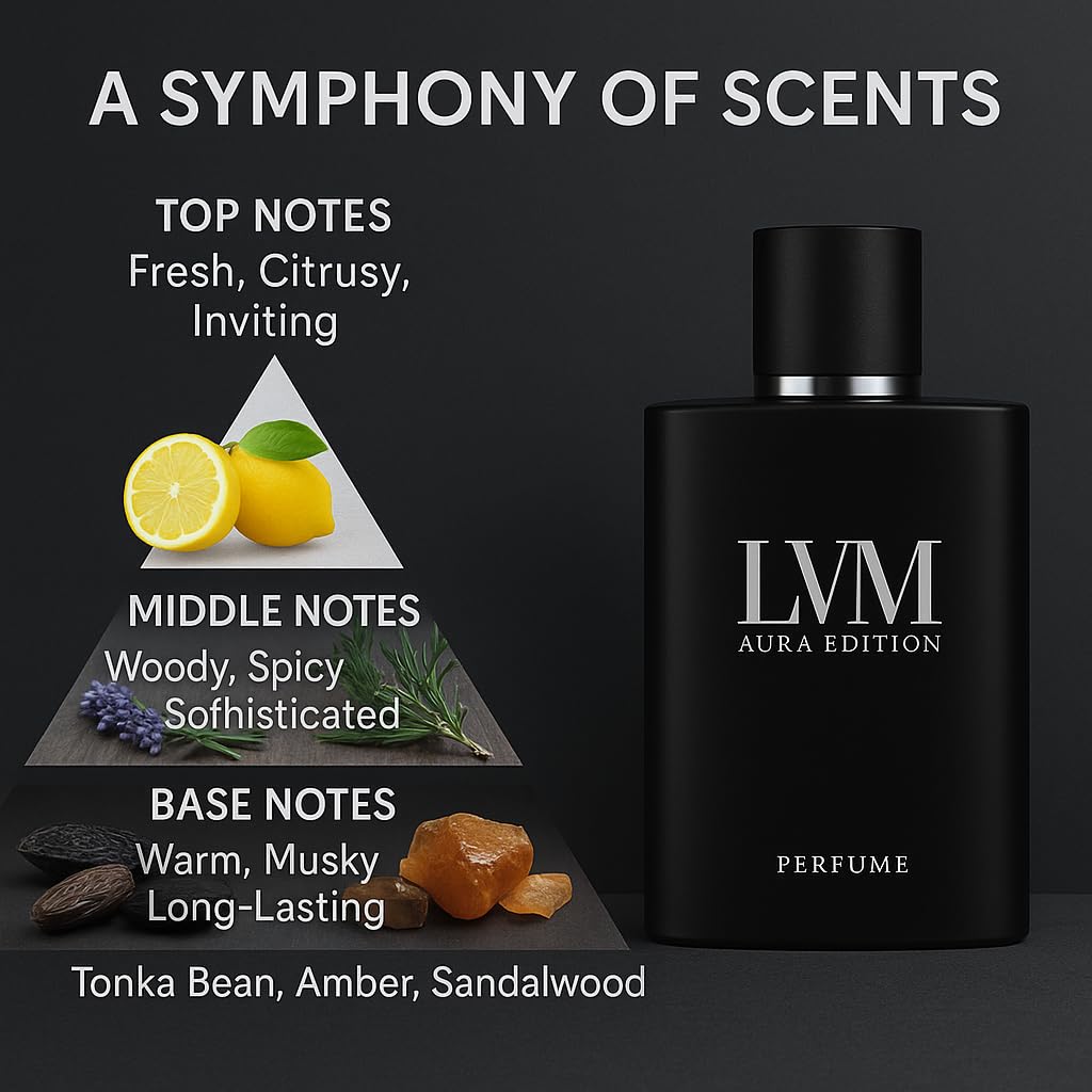 YLOTRE LVM AURA packaging box emphasizes premium fragrance and gift ready presentation