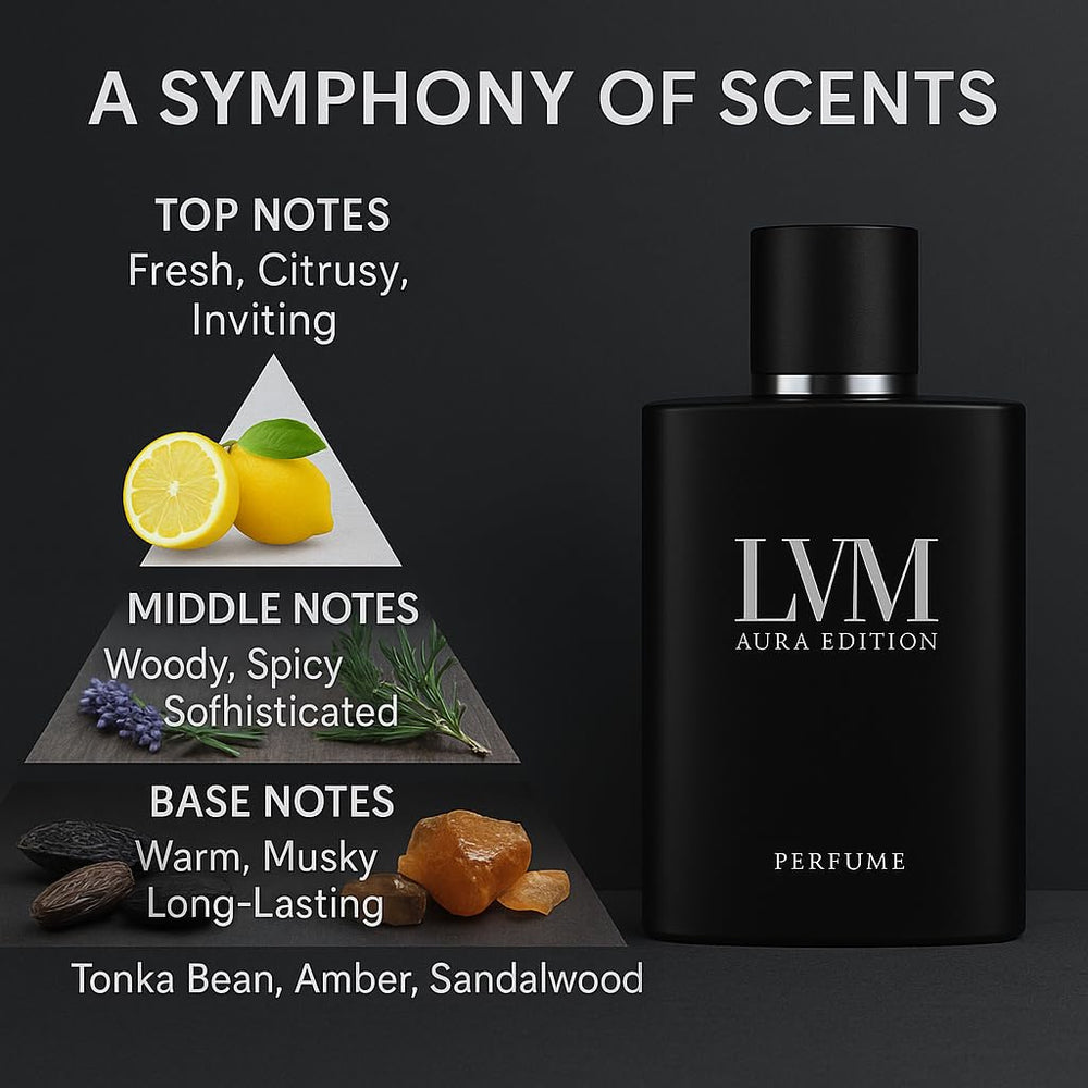 YLOTRE LVM AURA packaging box emphasizes premium fragrance and gift ready presentation