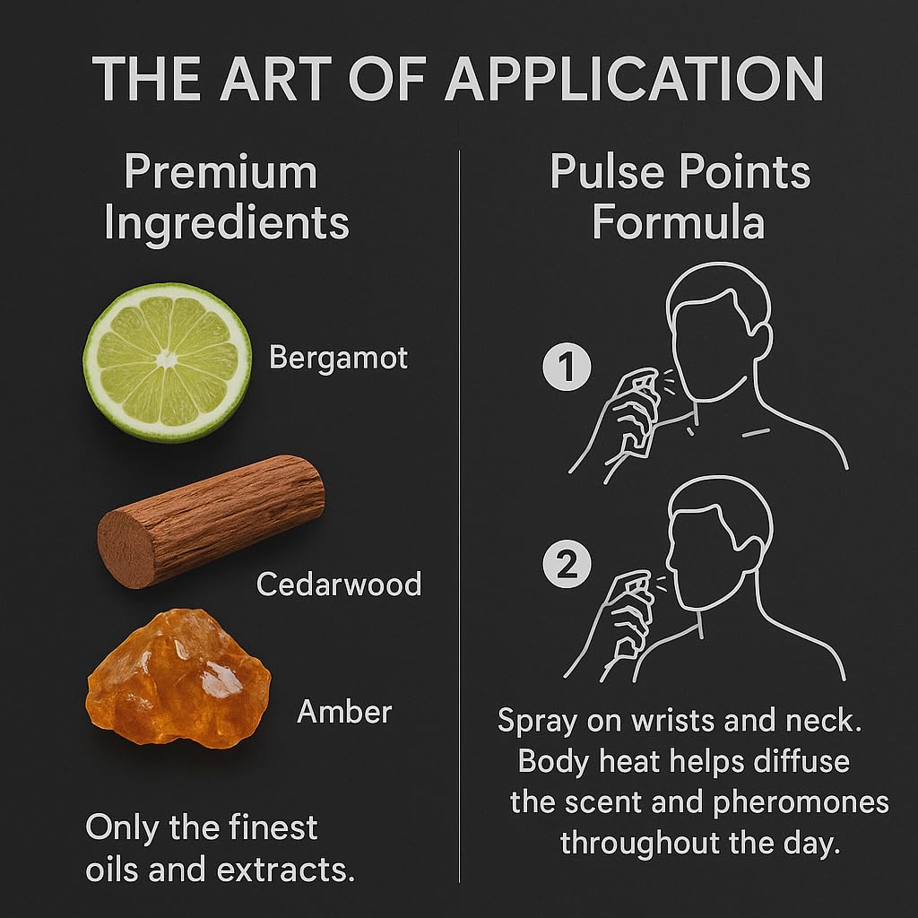 YLOTRE LVM AURA spray action demonstrates easy precise application and freshness