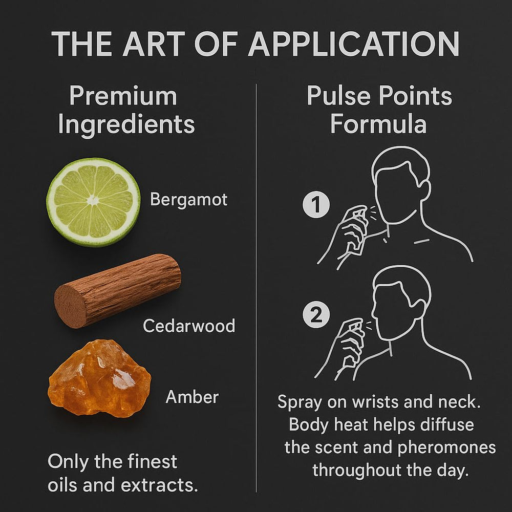 YLOTRE LVM AURA spray action demonstrates easy precise application and freshness