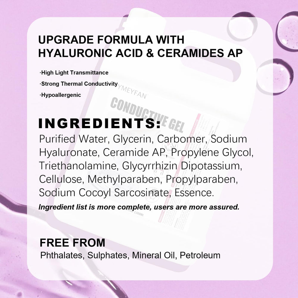 YMEYFAN gel enriched with sodium hyaluronate and ceramide AP