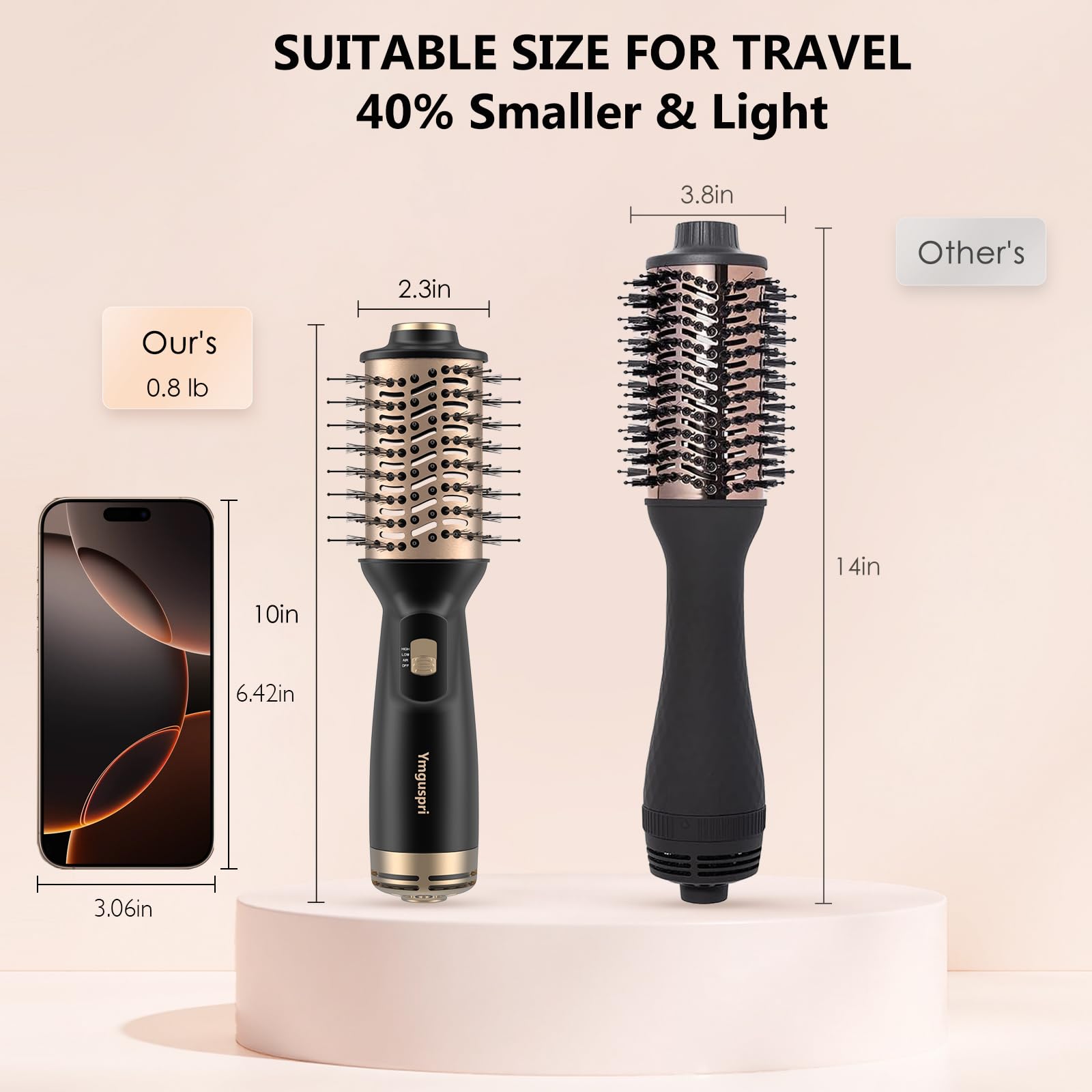 Ymguspri mini automatic hair dryer brush shown in hand for easy one-handed styling