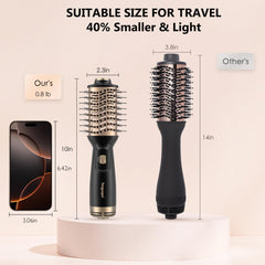 Ymguspri mini automatic hair dryer brush shown in hand for easy one-handed styling