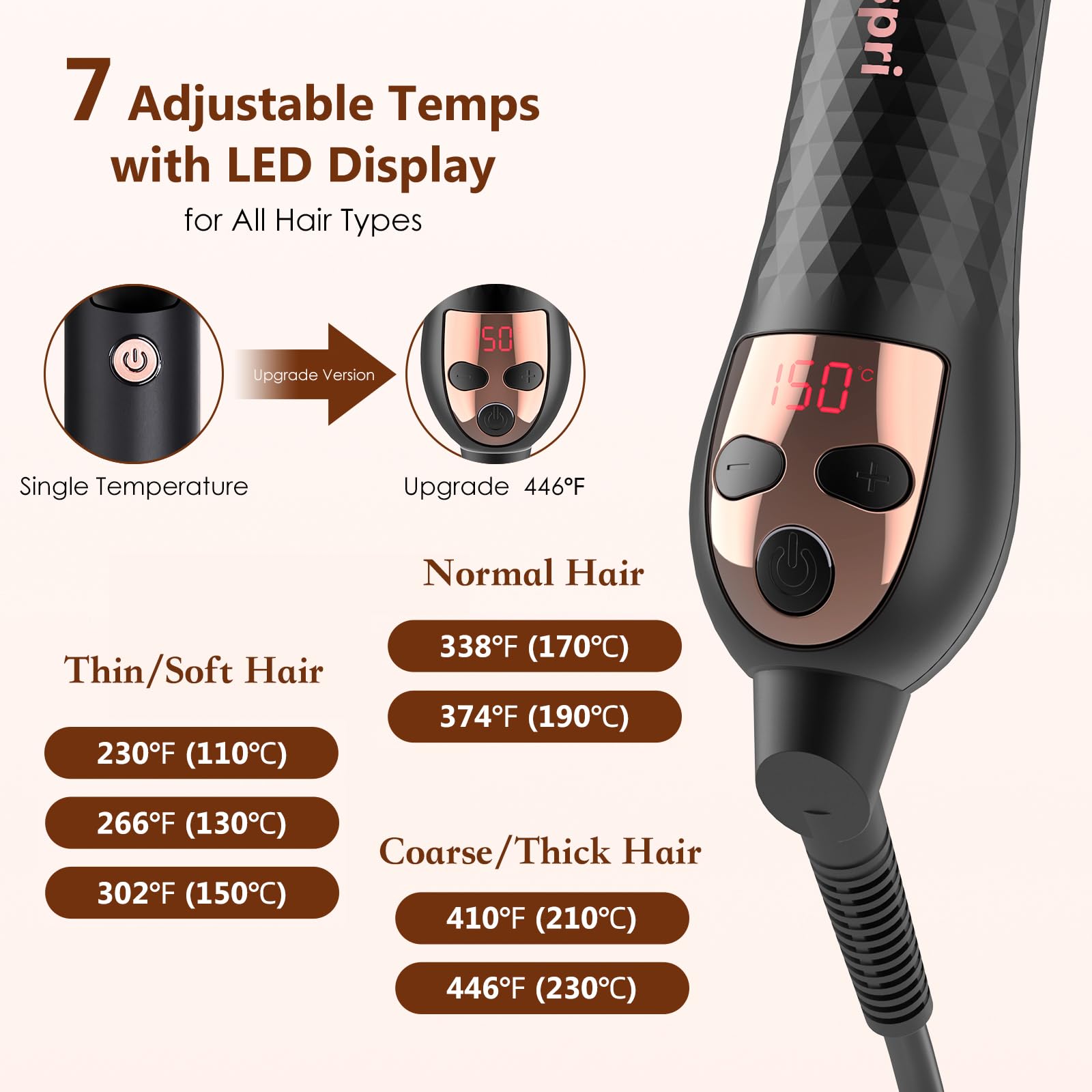 Ymguspri thermal brush travel-ready design for on-the-go styling.