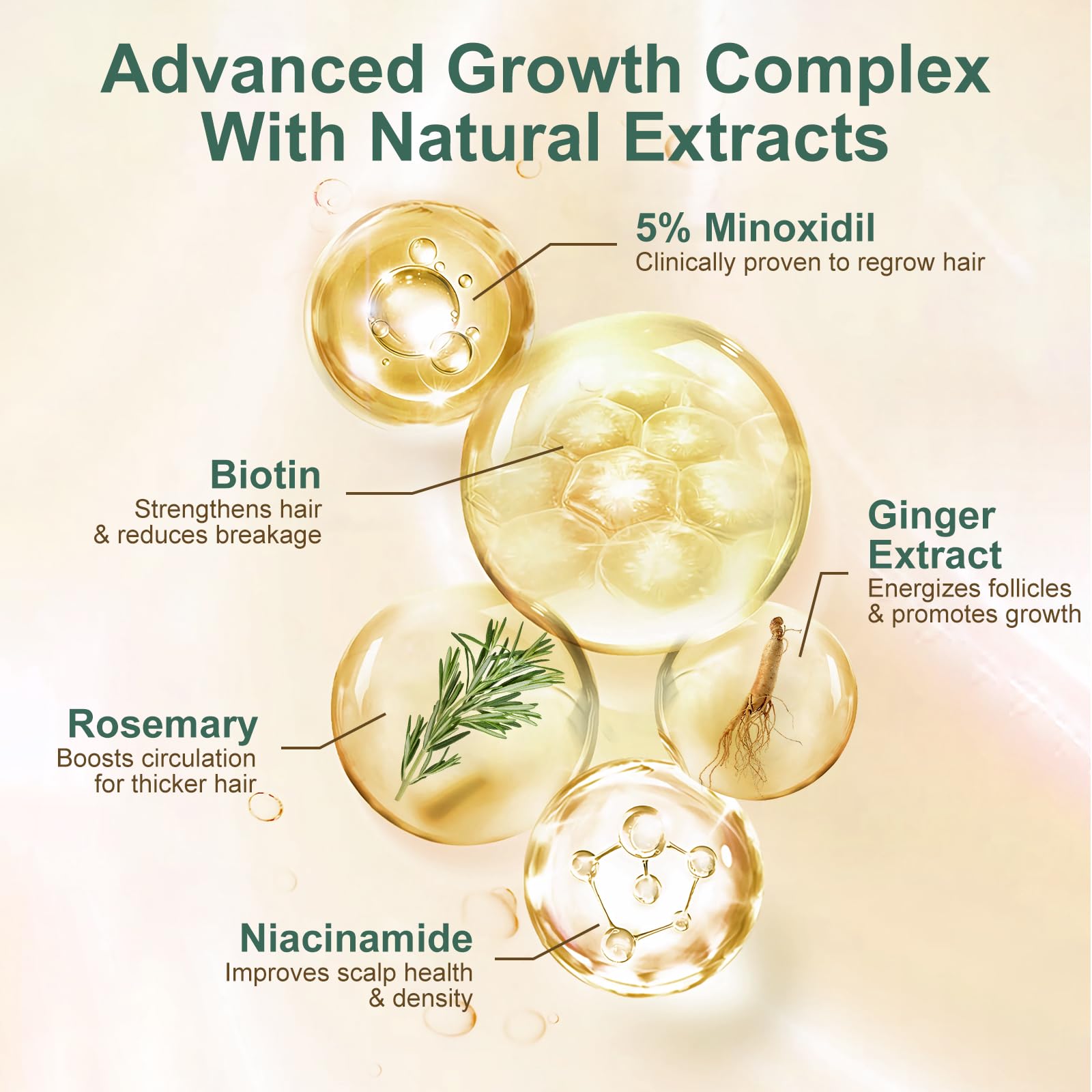 YNGLLC Minoxidil precision sprayer targeting thinning areas with minimal waste.
