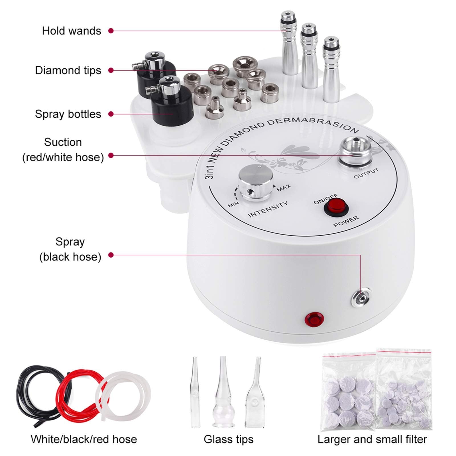 Yofuly 3-in-1 function overview showing microdermabrasion, suction, and spray