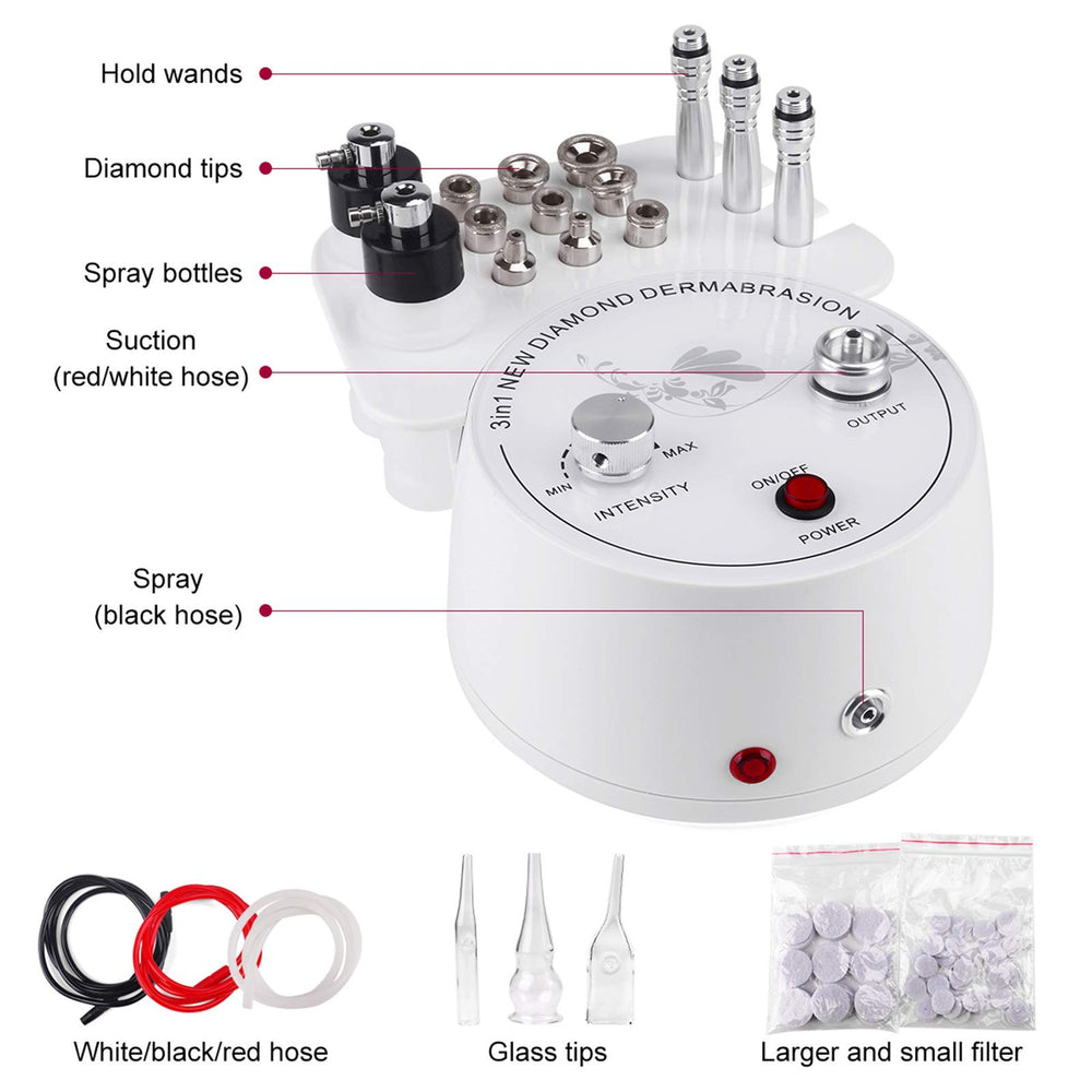Yofuly 3-in-1 function overview showing microdermabrasion, suction, and spray