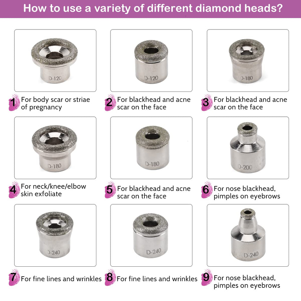 Yofuly Diamond Tip Varieties for different skin thickness and needs.