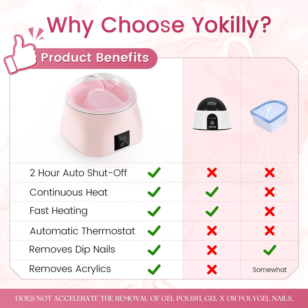 Yokilly heated nail bowl touch panel for easy operation.