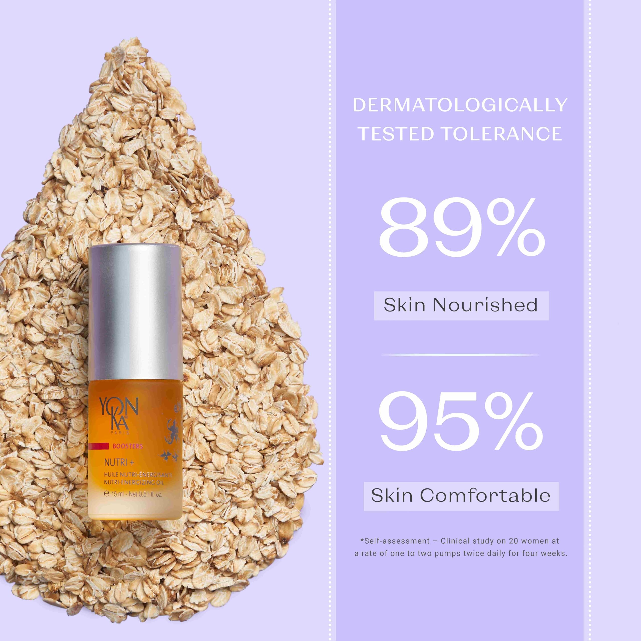 Antioxidant oil trio from Yon-Ka Nutri+ supports resilience against environmental stress